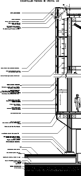 جزئیات دیوار پرده ای ، سیستم واحد و جرزدار