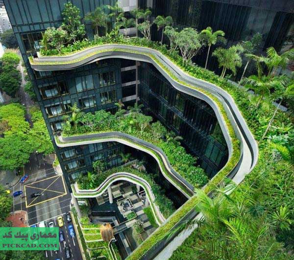 6 اصول اصلی در طراحی معماری سبز یا معماری پایدار