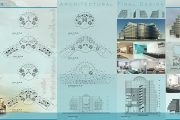 پروژه معماری هتل ، پلان ، رساله ، رندرهای سه بعدی و شیت بندی