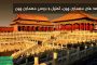 شاخصه های معماری چین، تحلیل و بررسی معماری چین